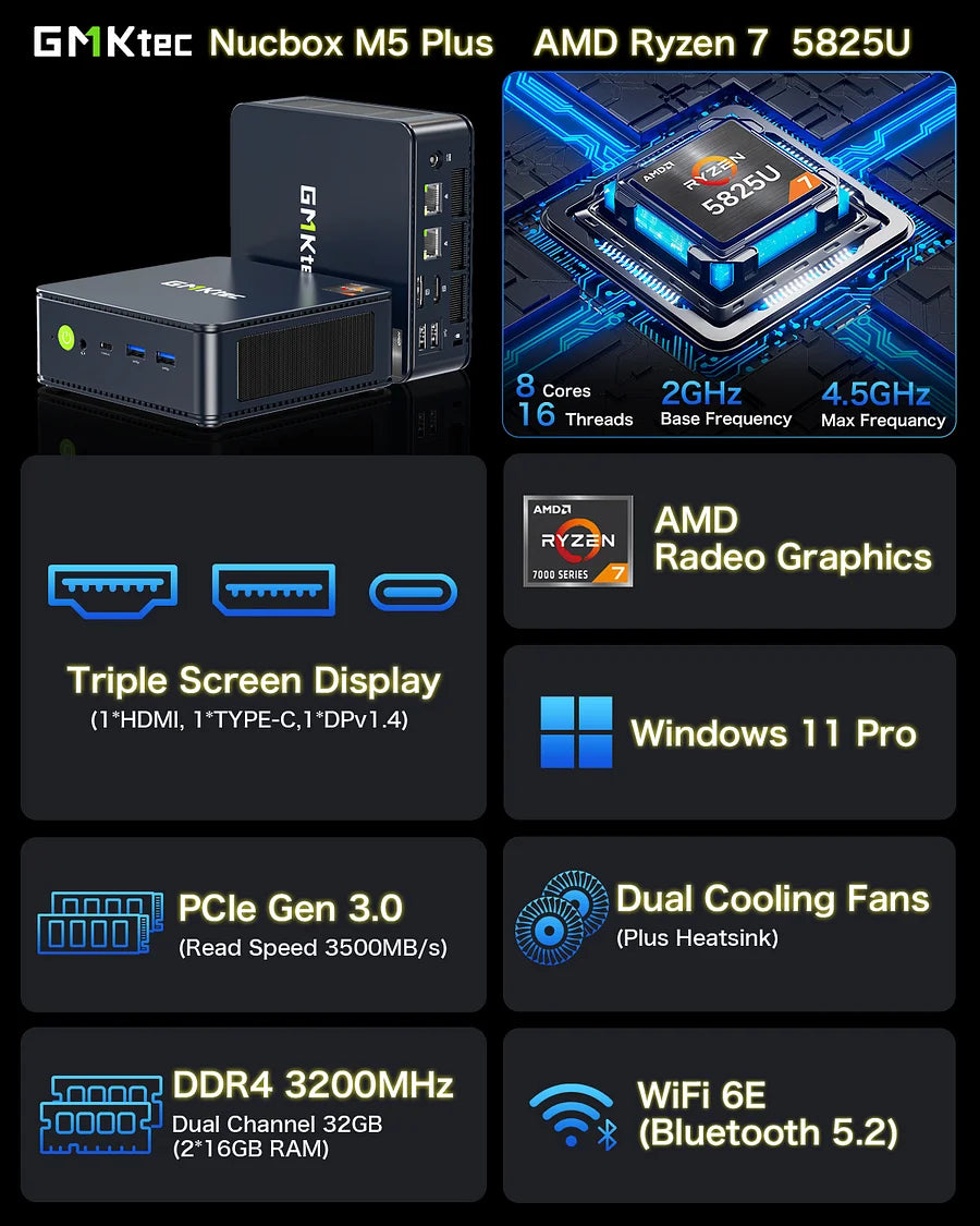 1005-GMKtec AMD Ryzen 7 5825U Mini PC