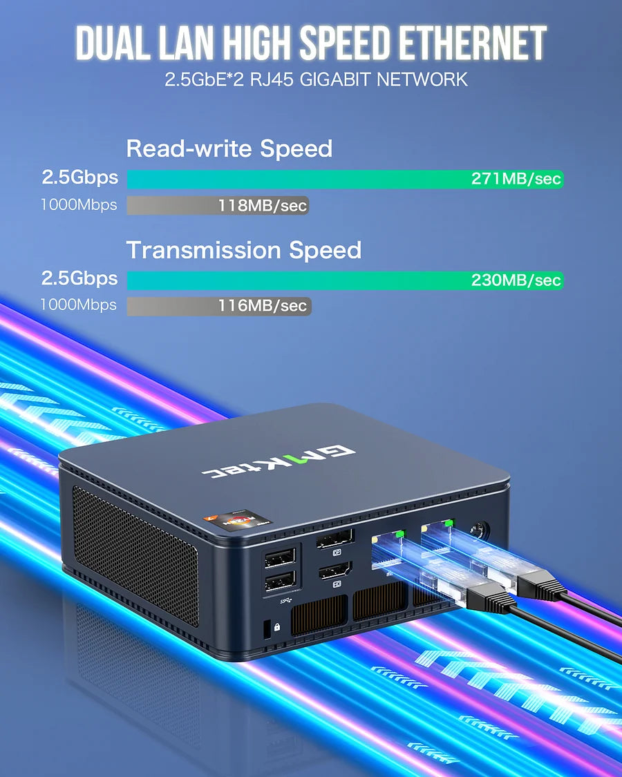 1005-GMKtec AMD Ryzen 7 5825U Mini PC