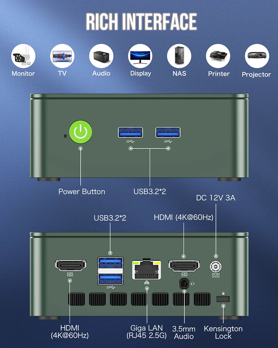 1002-GMKtec NucBox G3 Mini Pc
