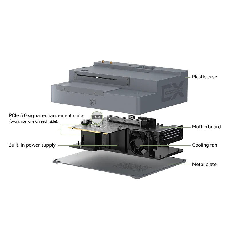 917-Beelink Multi-Functional EX Pro Docking Station