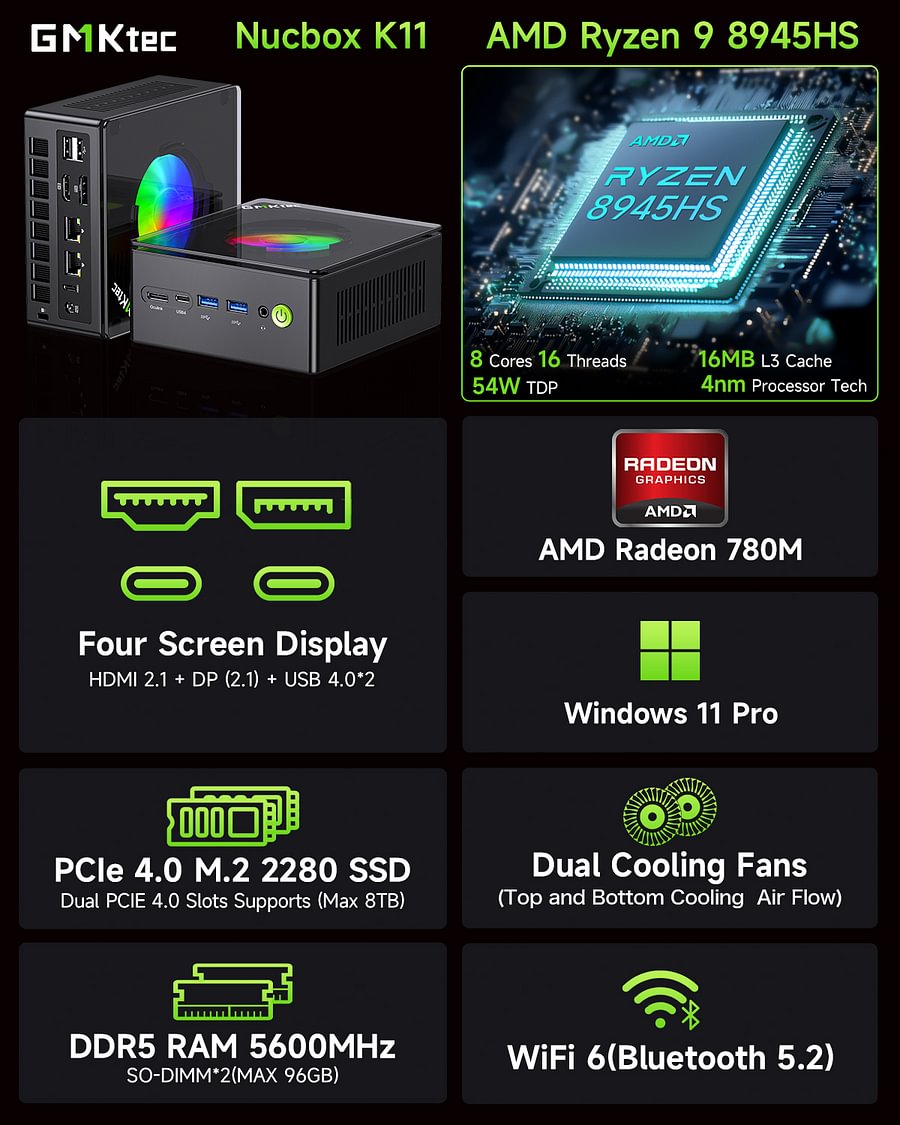 1012-GMKtec AMD Ryzen™ 9 8945HS -- NucBox K11
