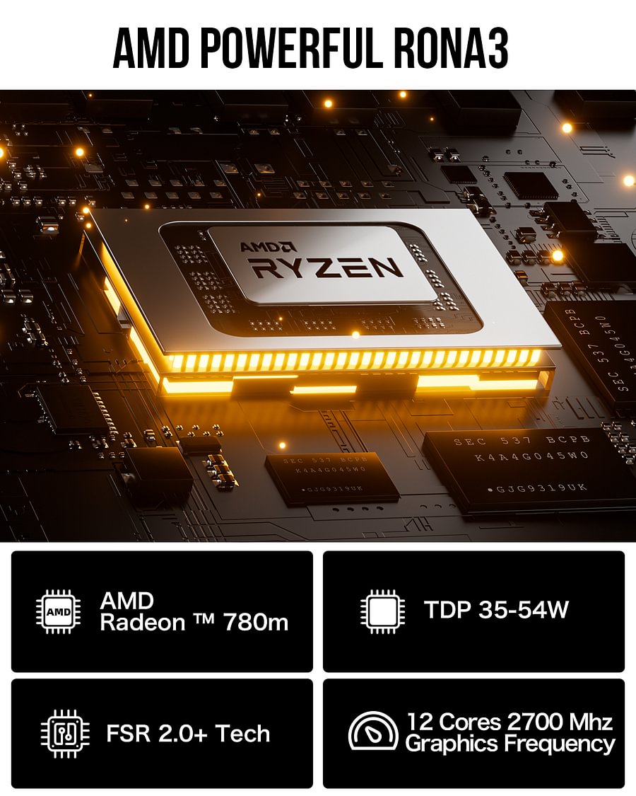 1009-GMKtec AMD Ryzen 7 7840HS Mini PC--NucBox K6