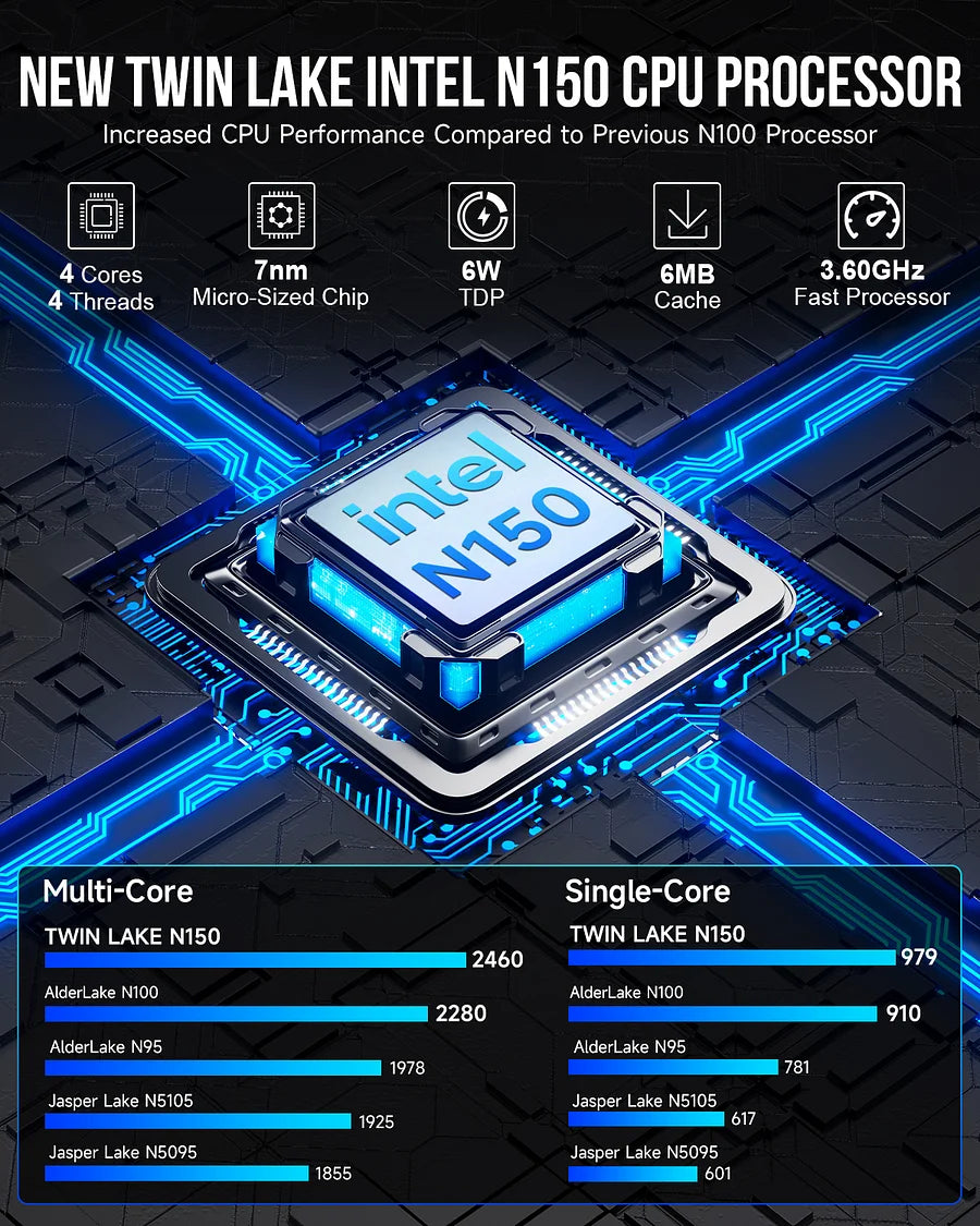 1001-GMKtec NucBox G3 Plus Mini Pc