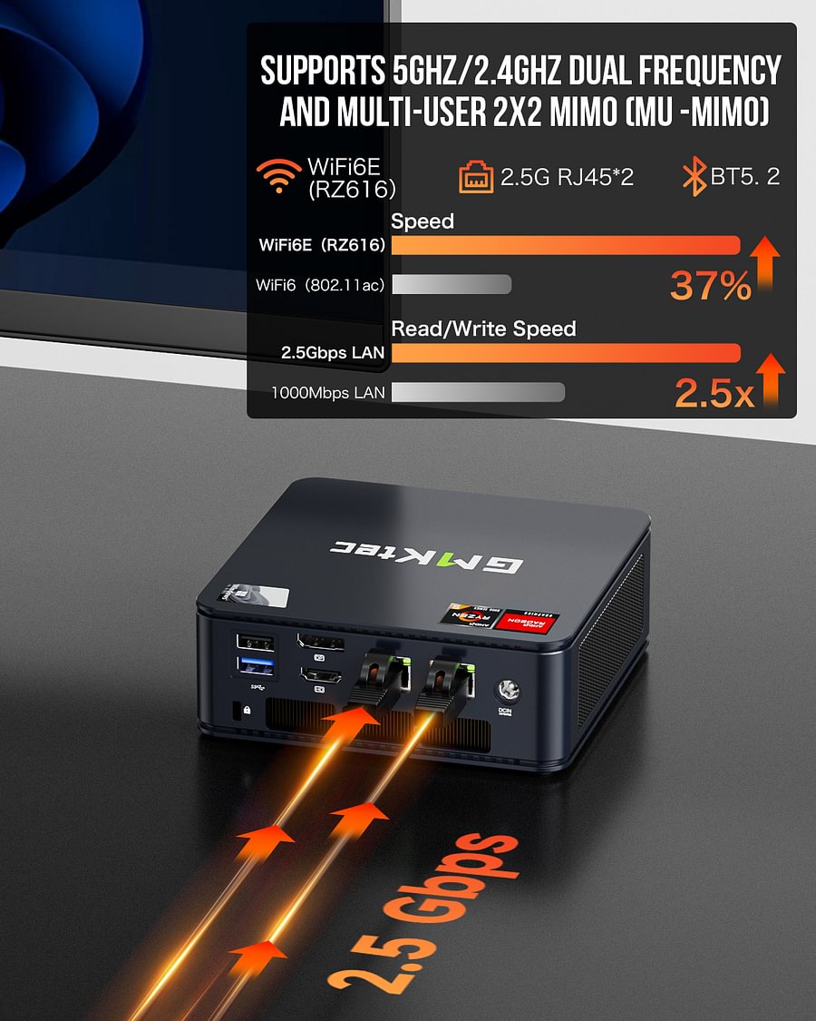 1010-GMKtec AMD Ryzen 5 6600H Mini PC--NucBox M6